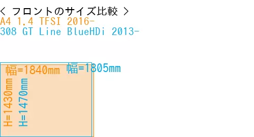#A4 1.4 TFSI 2016- + 308 GT Line BlueHDi 2013-